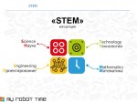 «STEM – технология. Обобщение опыта»